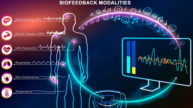 Discover Energy Healing Through Personalized Frequencies — Now Available in Ponder